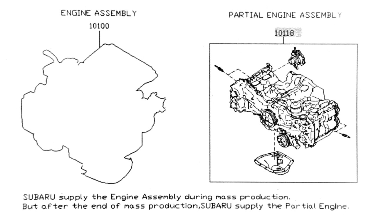 The totality of information my local Subaru dealer parts counter has about the Partial Engine Assembly